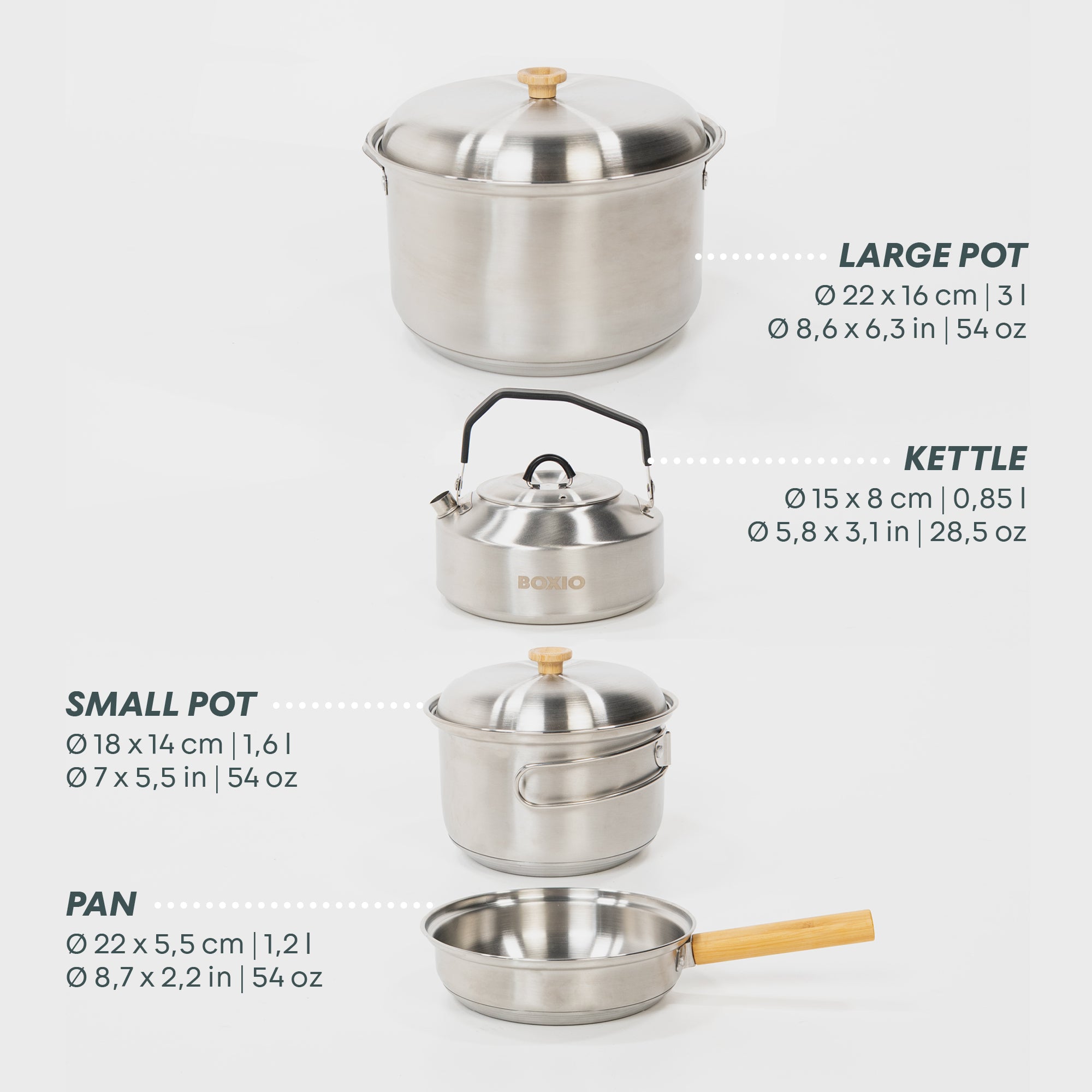 BOXIO COOKWARE I Camping Cookware Set