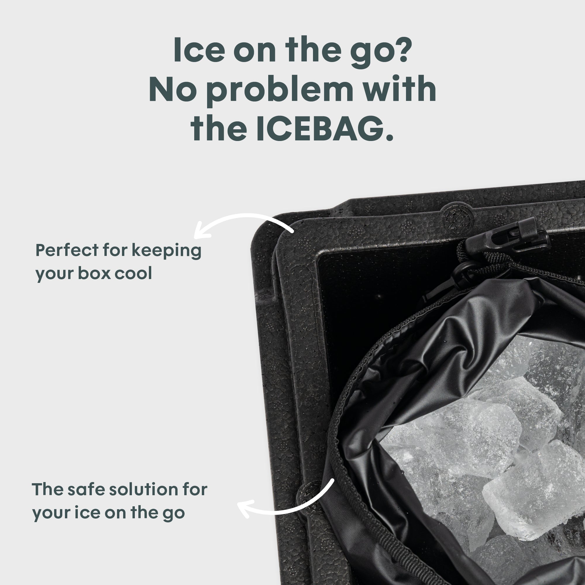 Bolsa impermeable BOXIO Icebag I