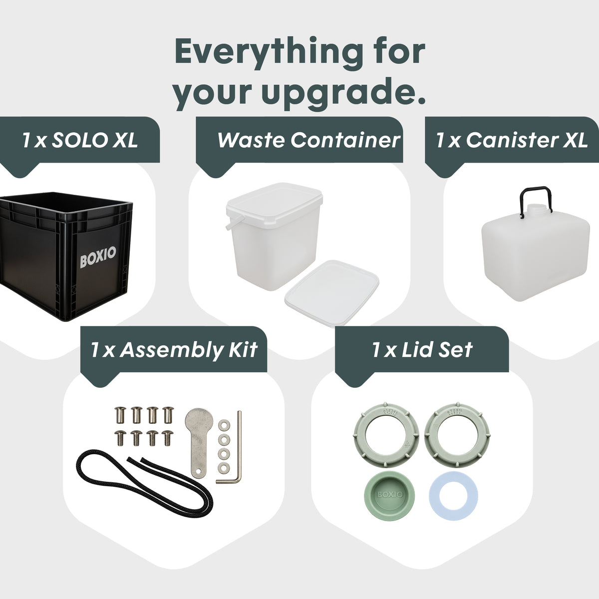BOXIO TOILET XL Upgrade Kit I From 1.32 to 1.85 GAL