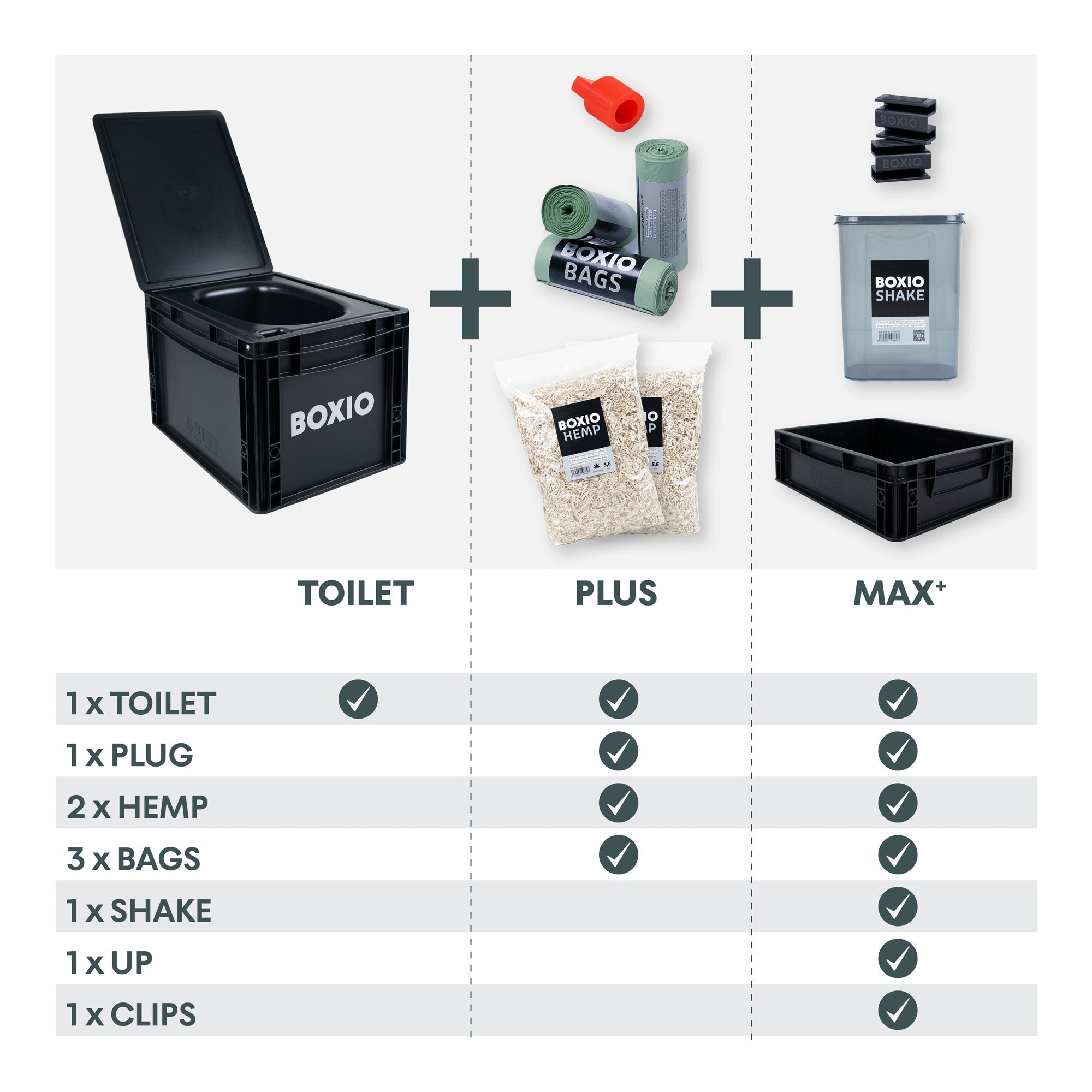 Composting-Toilet