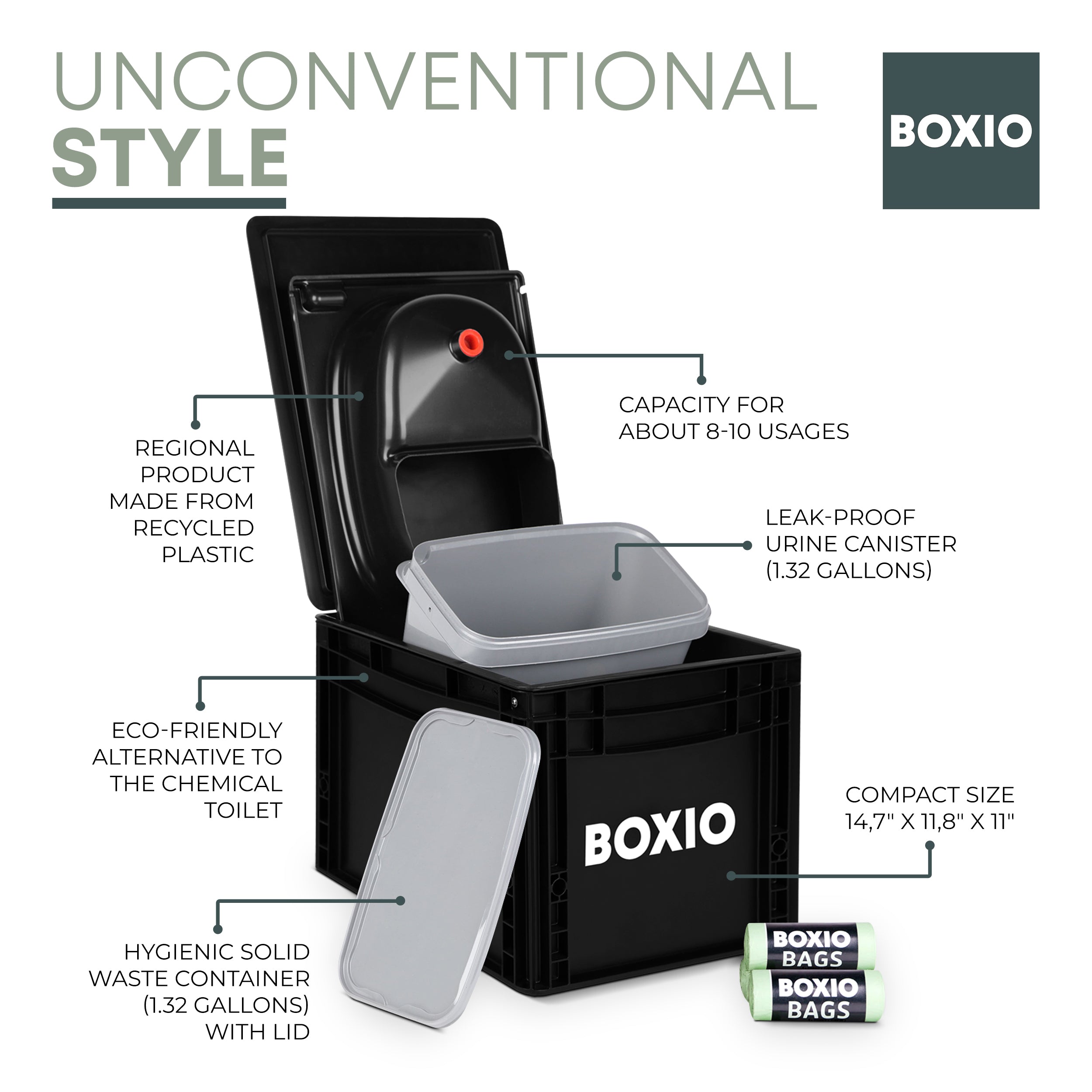 BOXIO - TOILET: WC separador móvil, compacto, WC de camping 40x30x28 cm, WC  para viajar, viaje, barco, jardín, negro