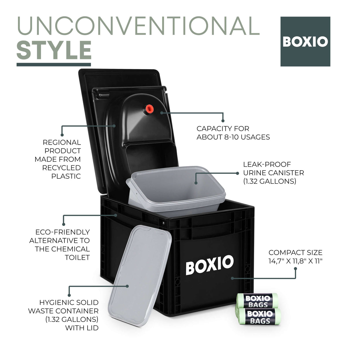 BOXIO TOILET Max + I Camping Composting Toilet Starter Kit