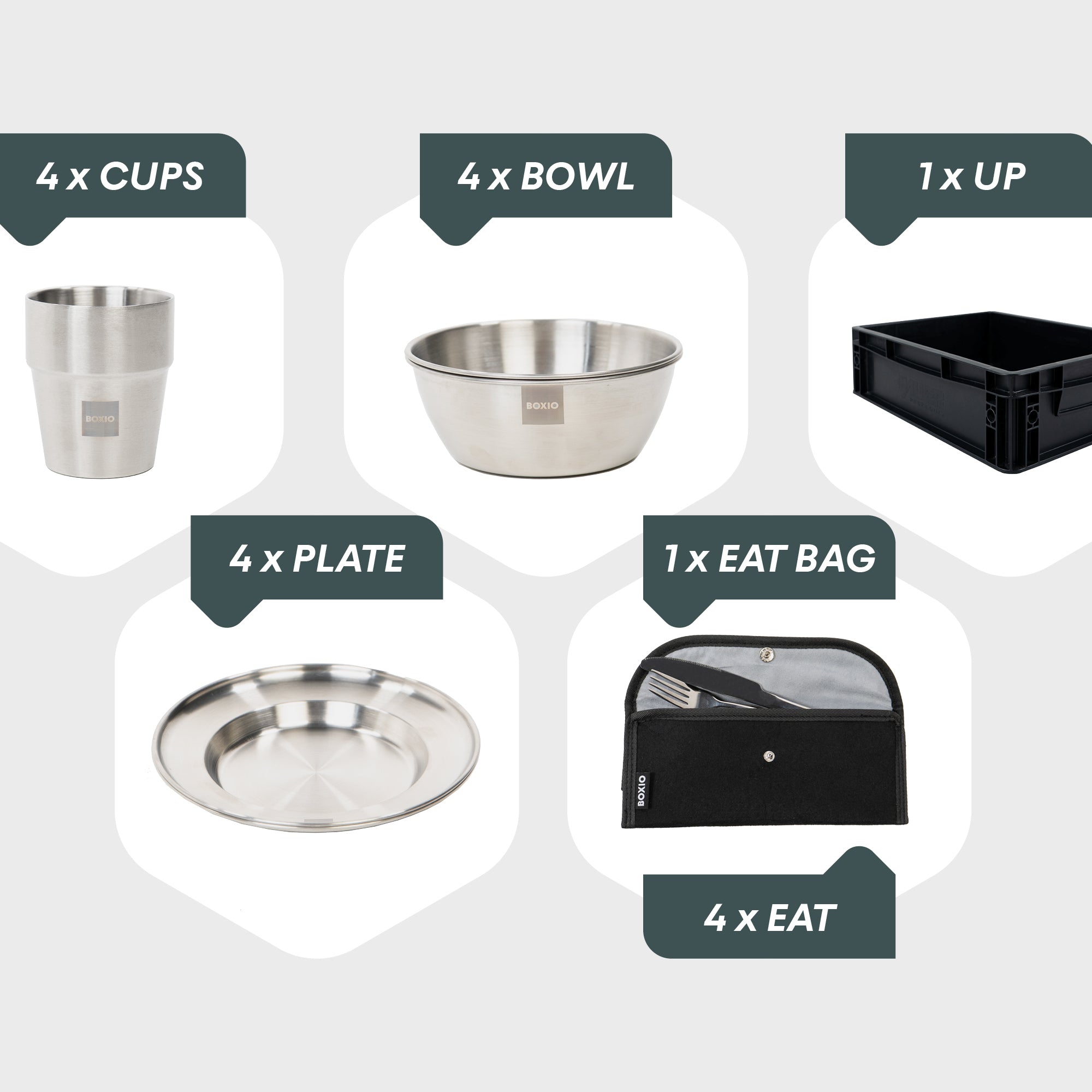 BOXIO COOK UP I Eurobox avec vaisselle et couverts 28 pièces
