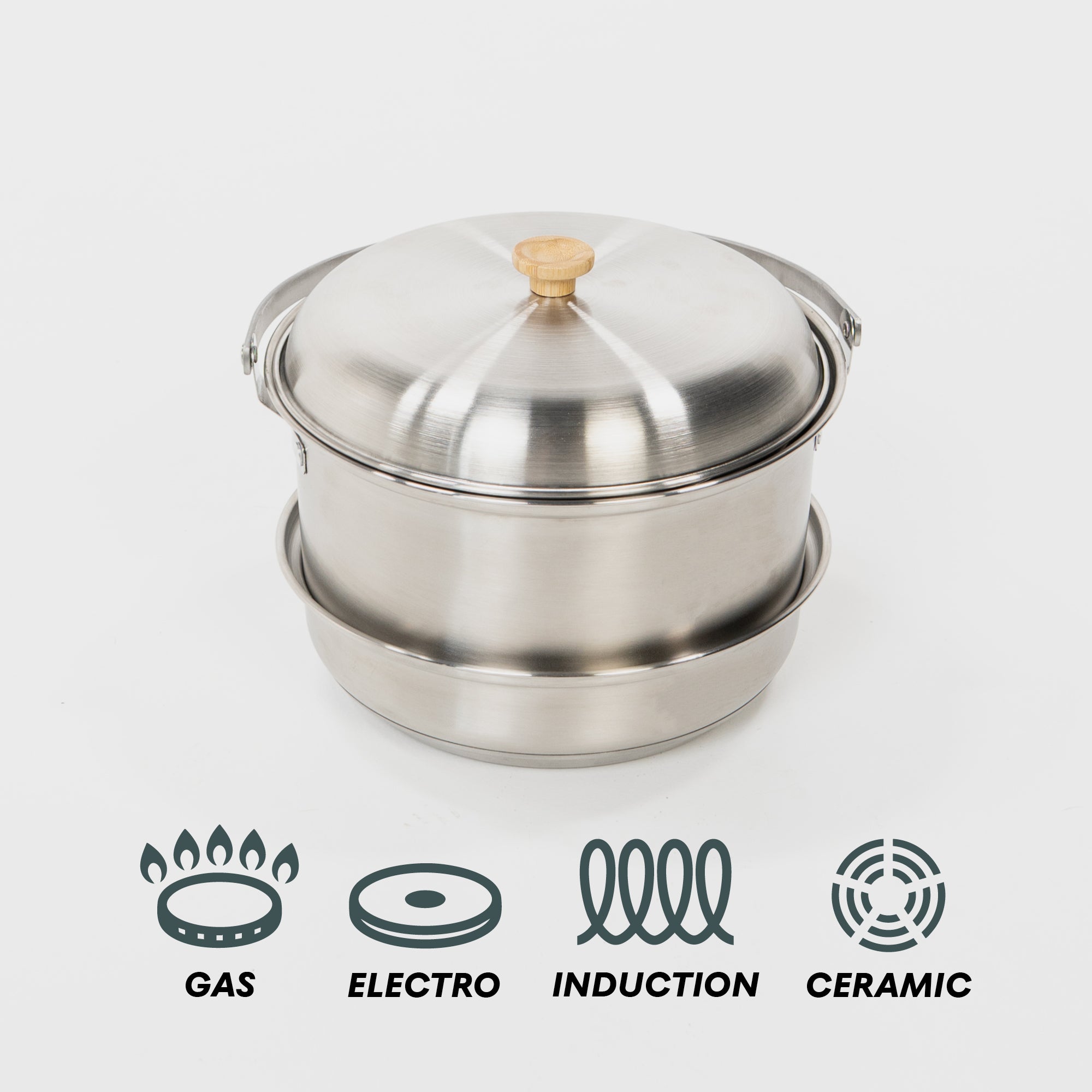 BOXIO COOKWARE I Camping Cookware Set