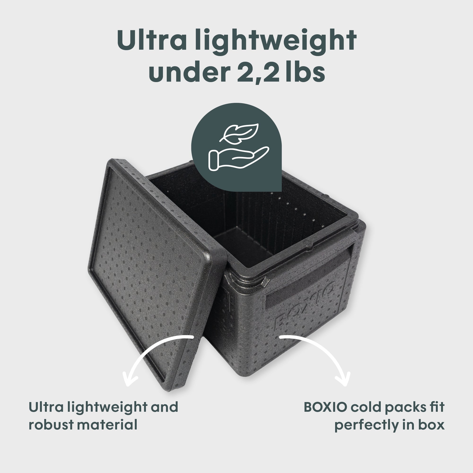 BOXIO COOL I Passive cool box