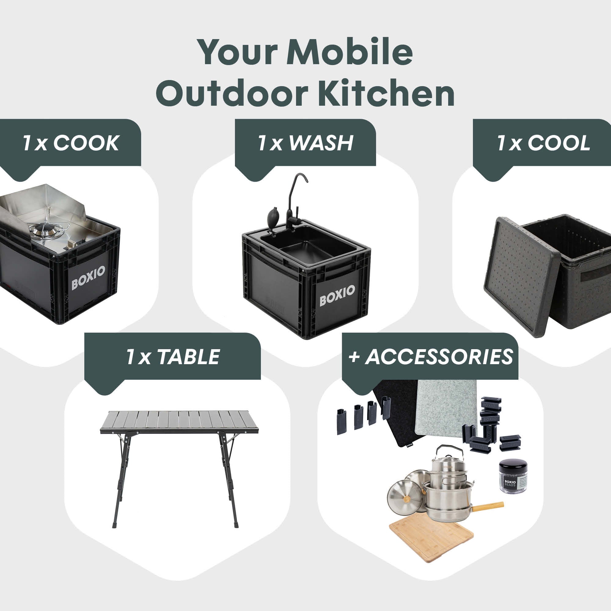 BOXIO KITCHEN PLUS I Premium Camping Kitchen