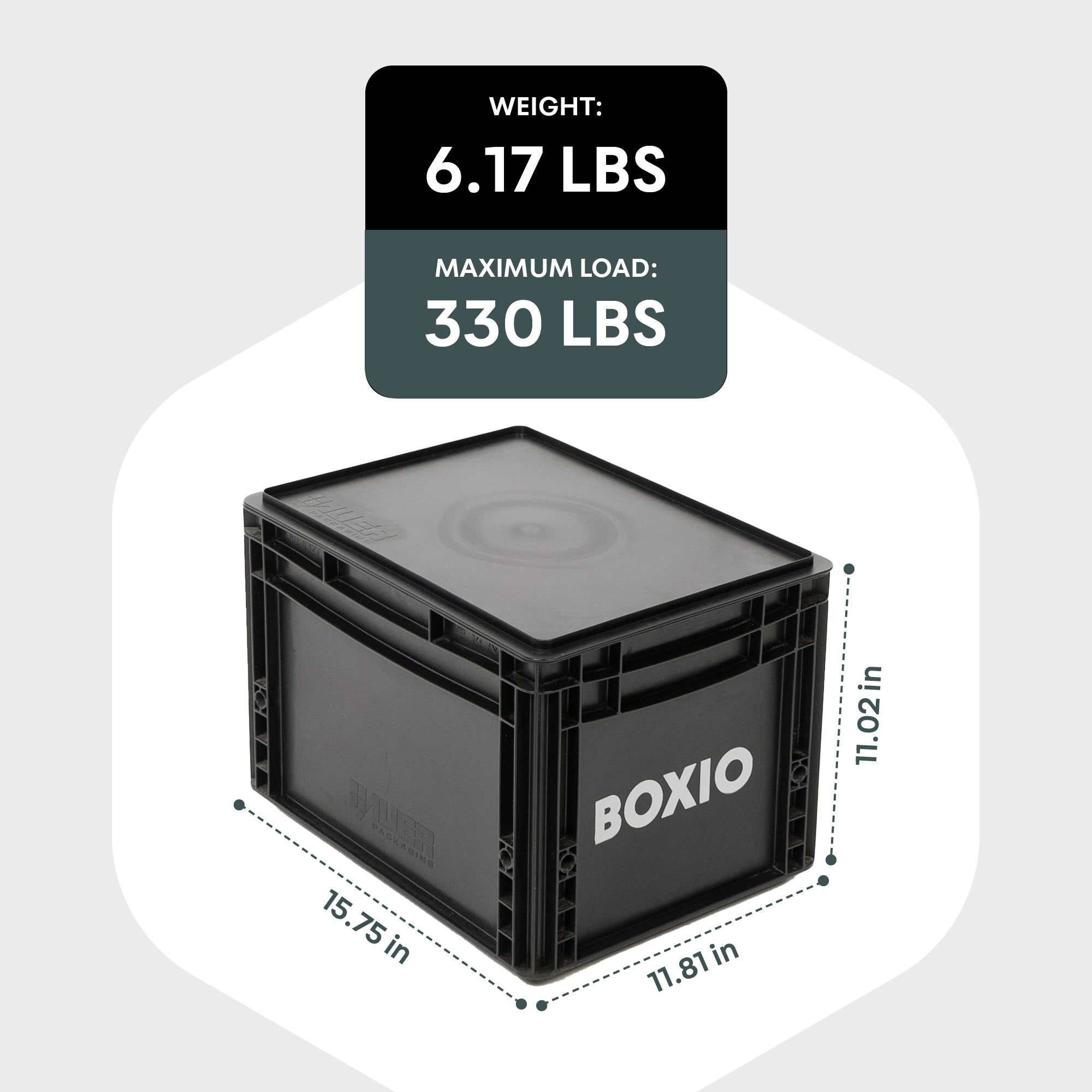 BOXIO - Kit de démarrage WC MAX+