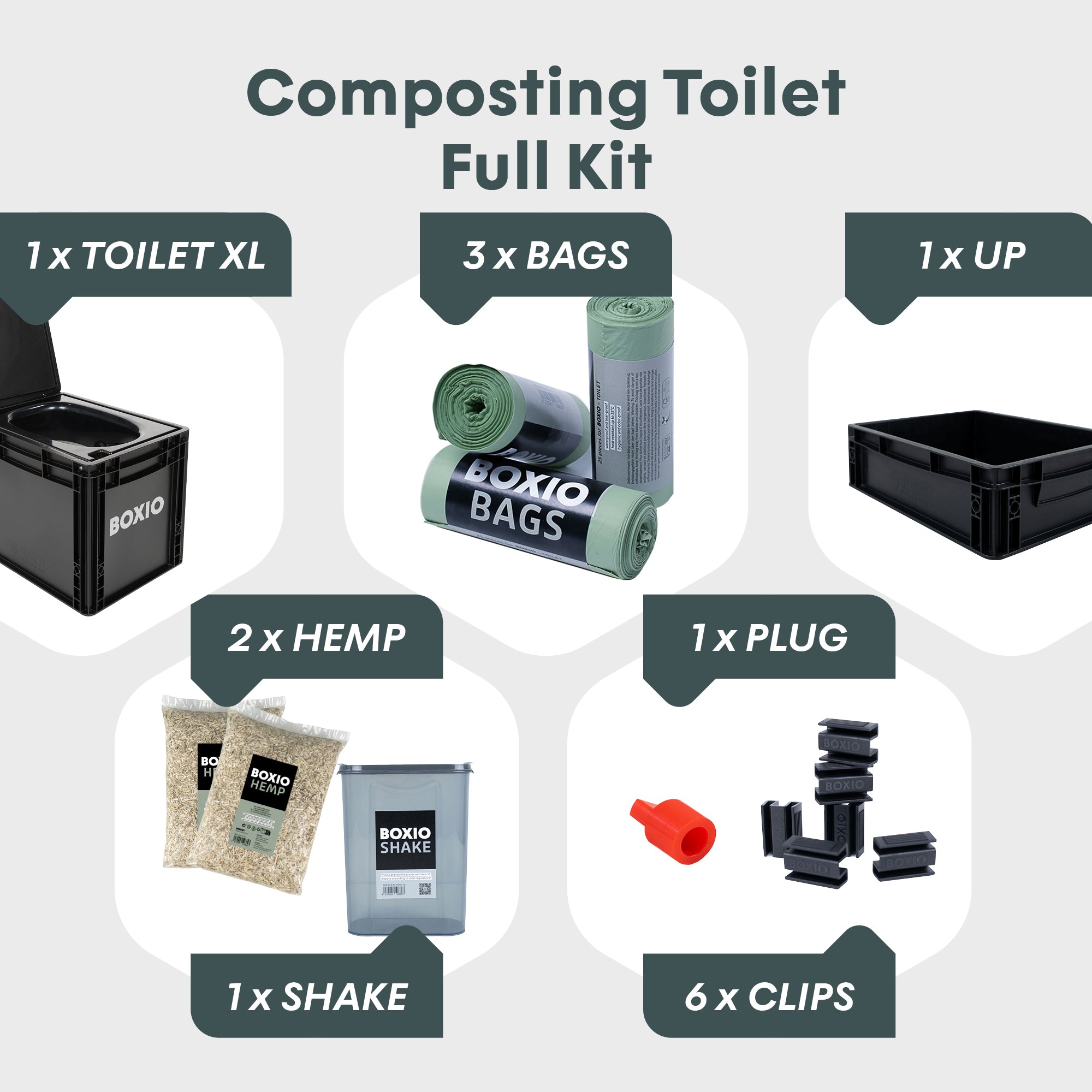 BOXIO TOILET XL MAX+ I Complete Set of Composting Toilet