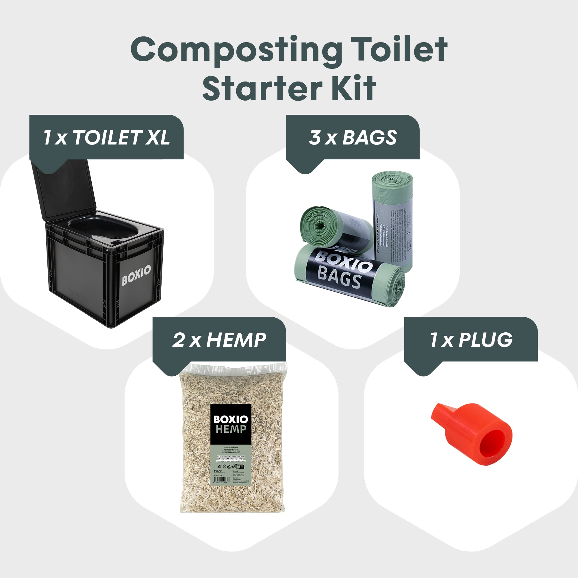 BOXIO TOILET XL PLUS I Composting Toilet with Start-Set
