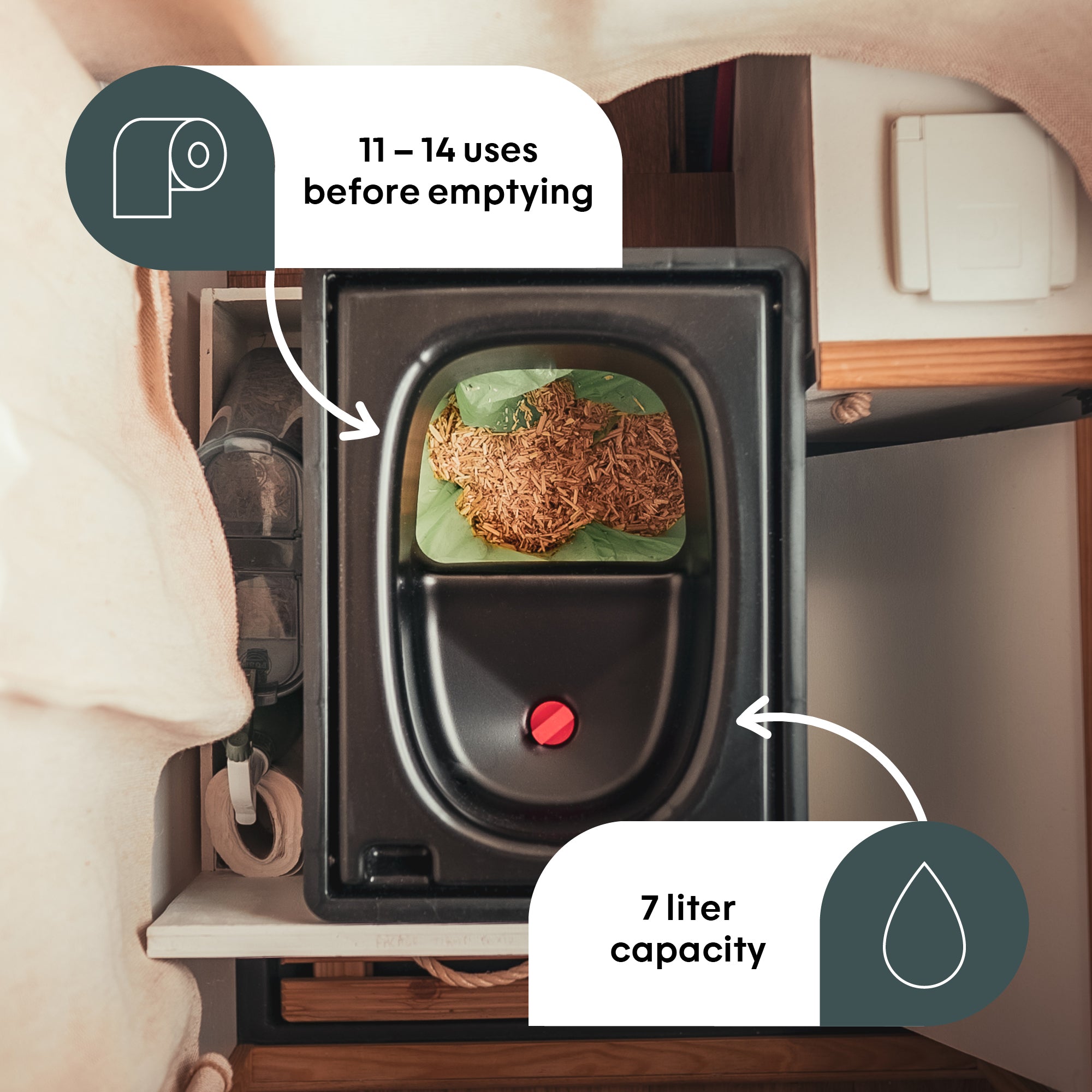 BOXIO TOILET XL PLUS I Composting Toilet with Start-Set