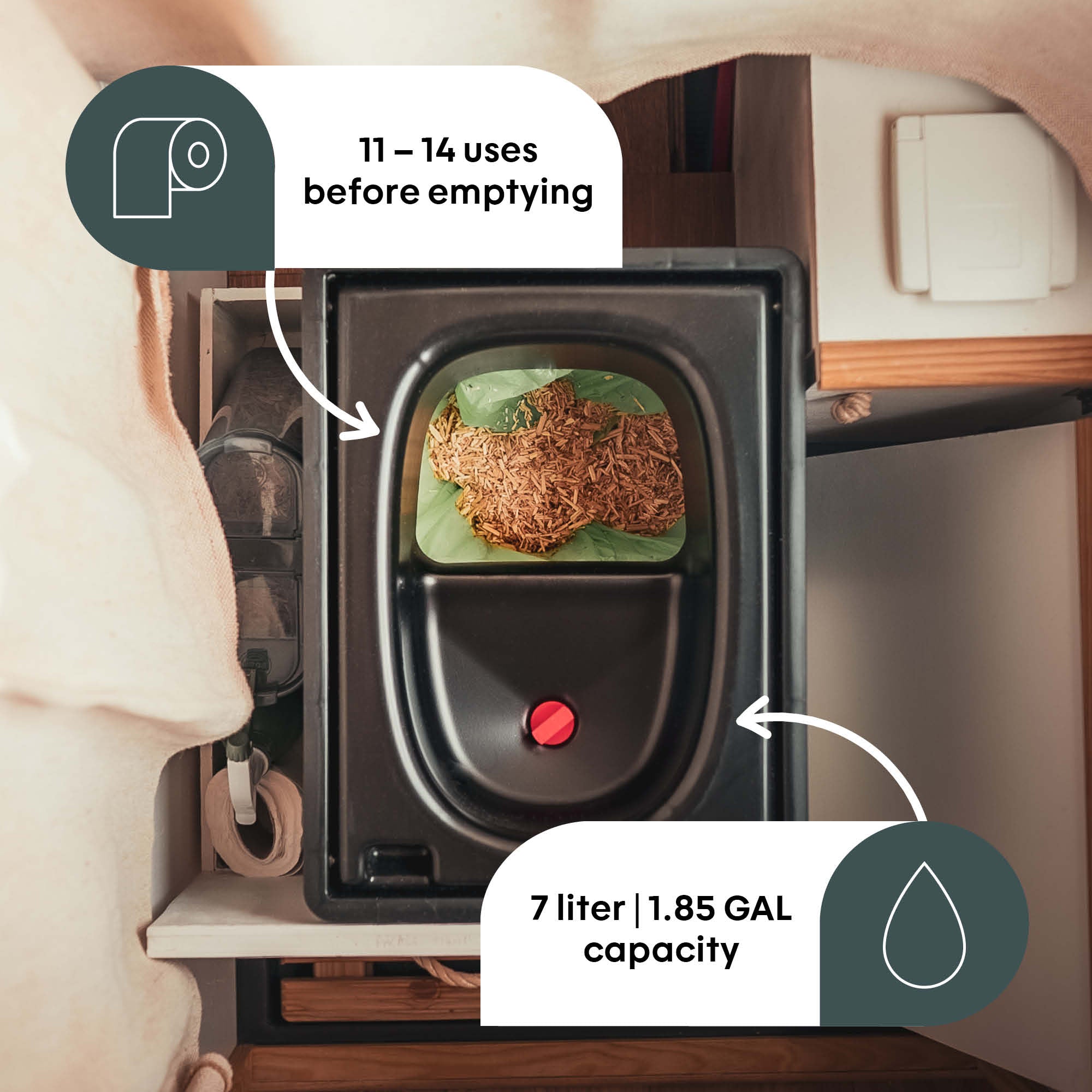 BOXIO TOILET XL | Composting Toilet in Eurobox Format
