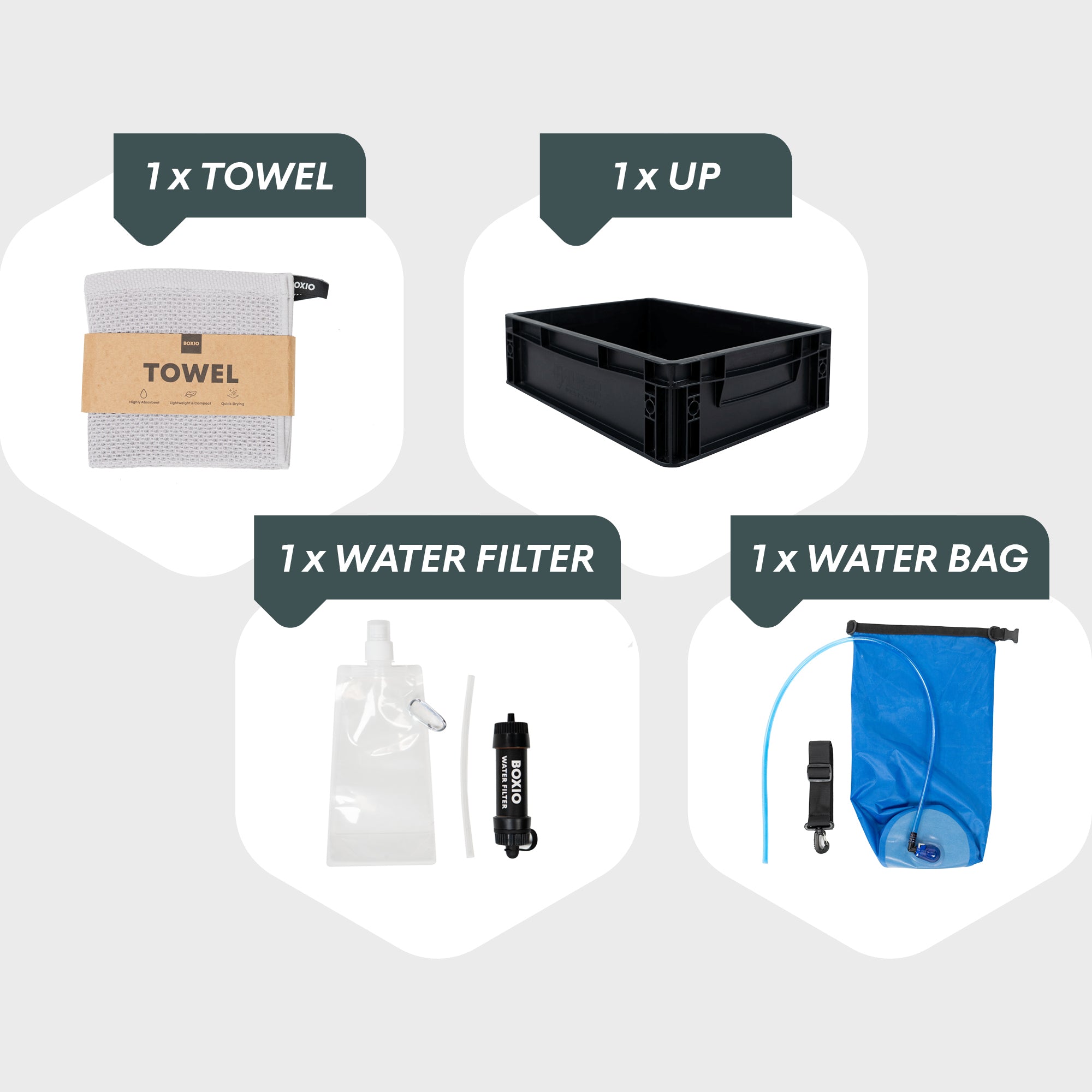 BOXIO WASH UP I Water Filter System in Eurobox
